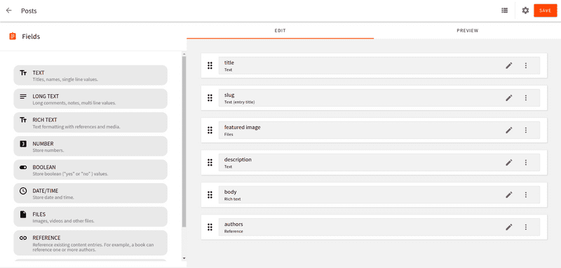 Creating the Posts content model