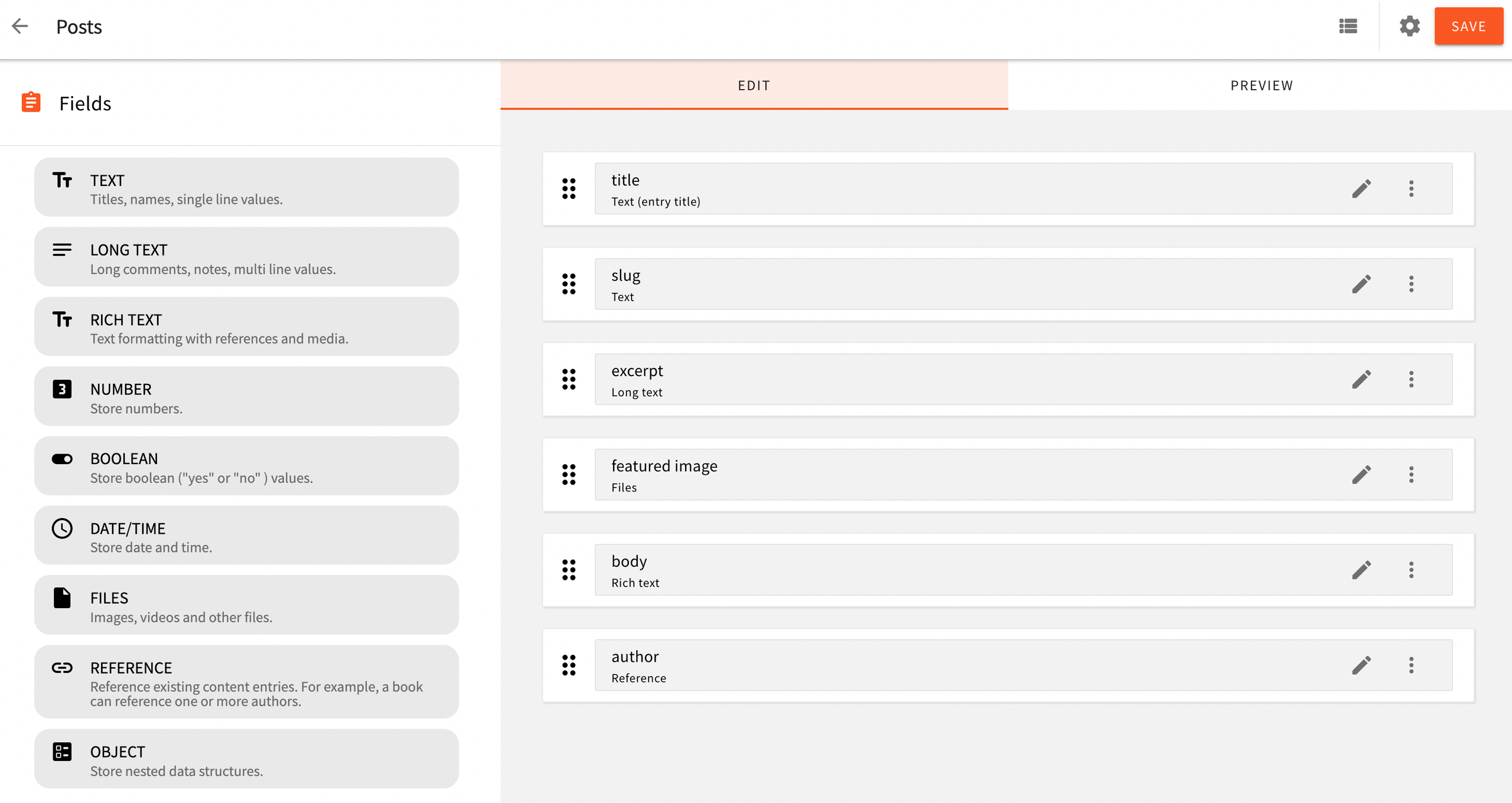 Creating the posts content model