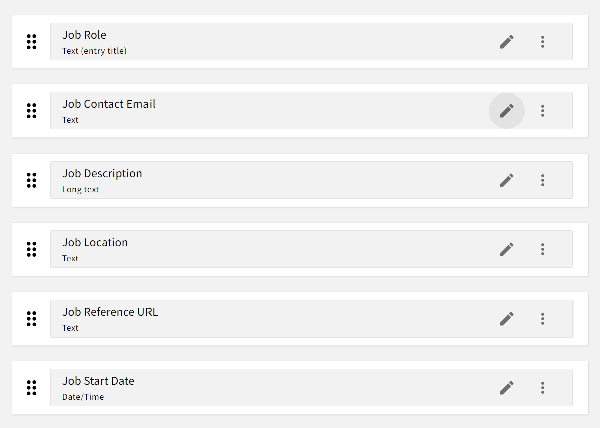 Screenshot of the fields within our content model