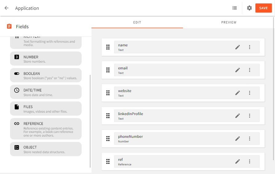 application content model