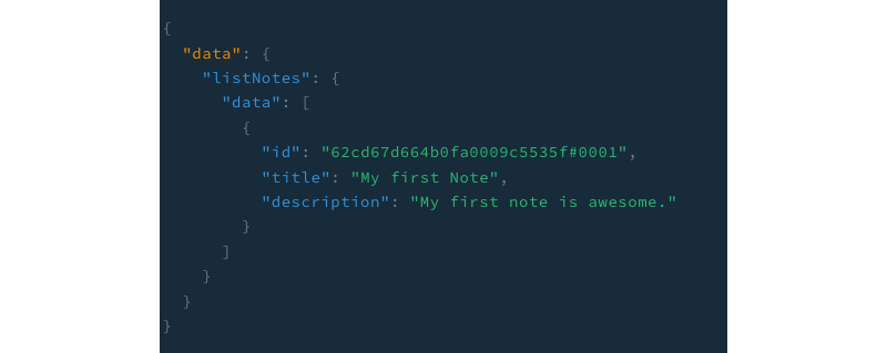 Result of the create note GraphQL mutation