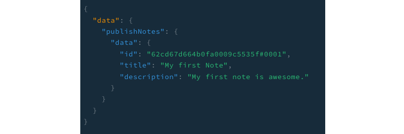 Result of the publish note GraphQL mutation