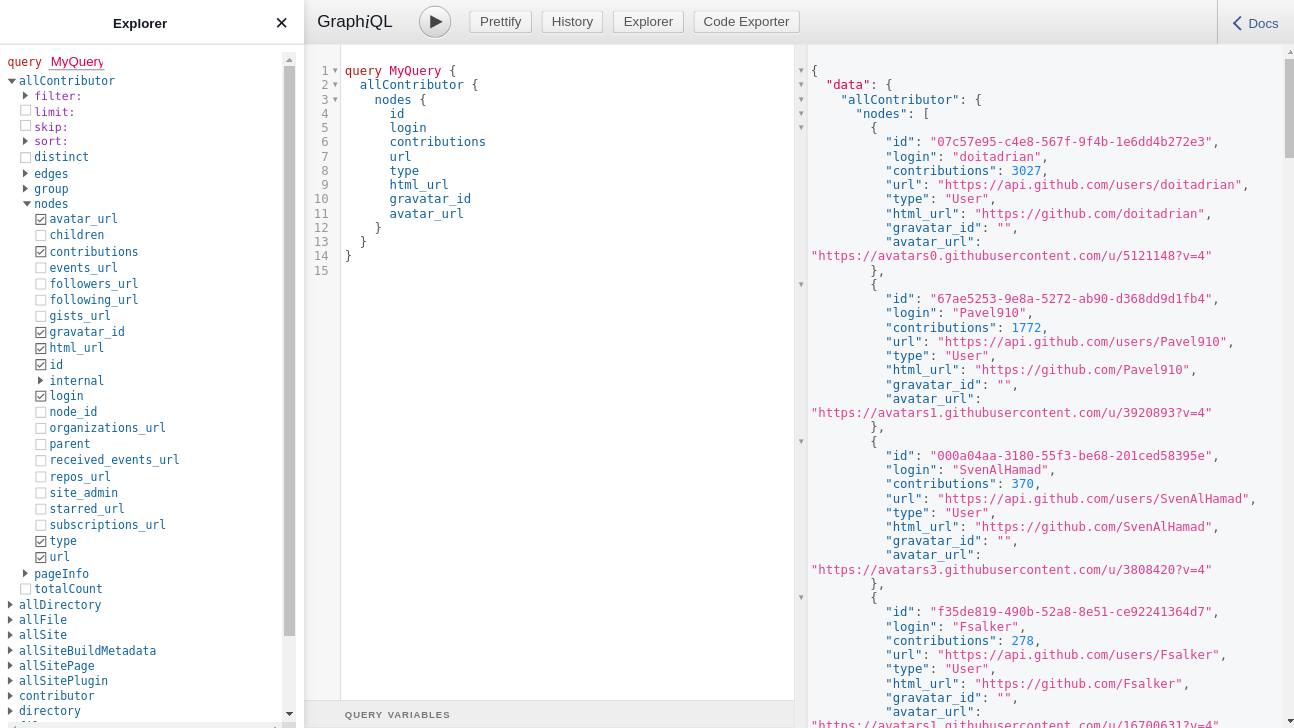 Graphql