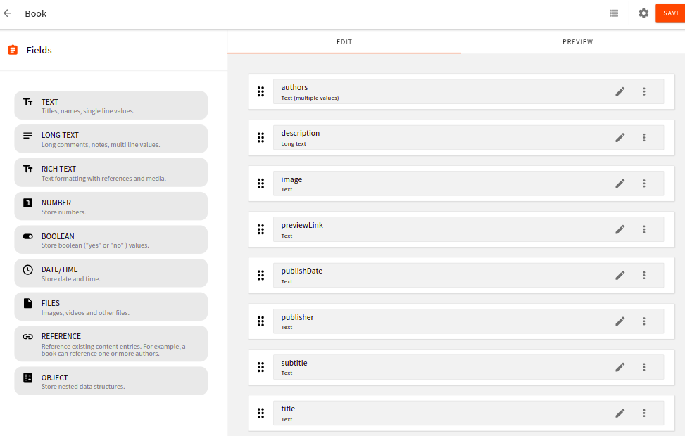 All of the model fields completed
