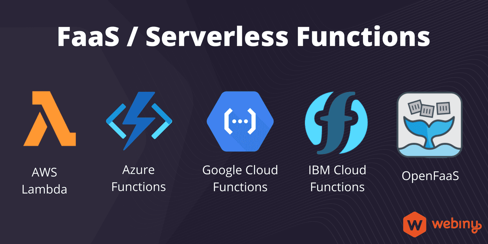 FaaS and Serverless Functions