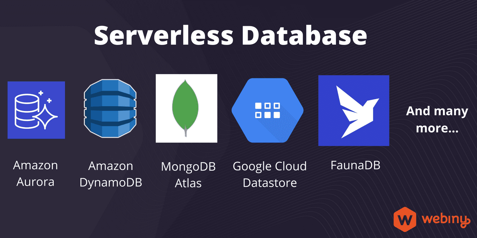 Serverless Databases